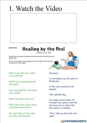 Jesus Healed the crippled man