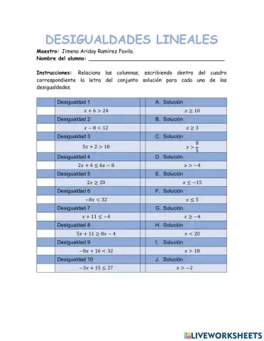 Desigualdades lineales