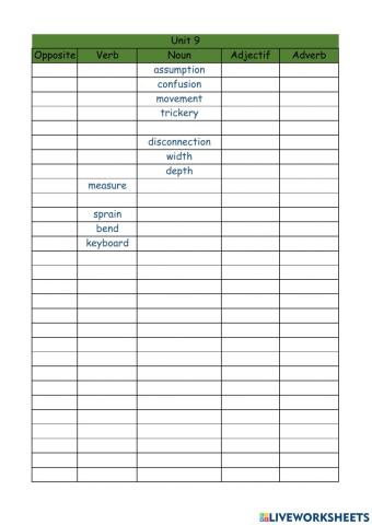 It's all in the mind!