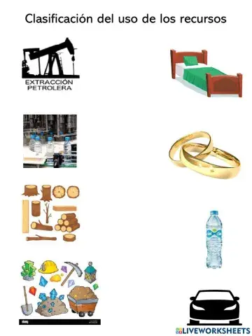 Uso de la materia prima