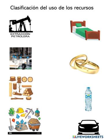 Uso de la materia prima