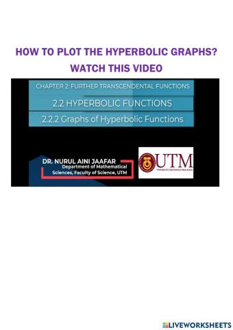 How to plot hyperbolic graphs