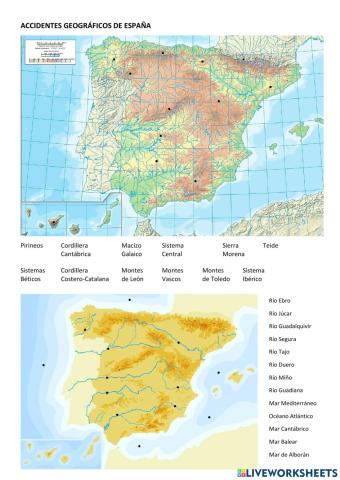 Accidentes geográficos de España