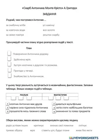 Робота з текстом