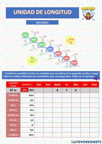 Unidades de longitud