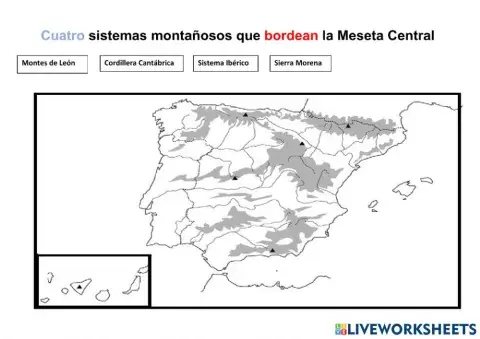 Relieve. Sistemas que bordean la Meseta
