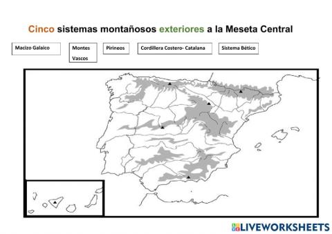 Sistemas exteriores a la Meseta