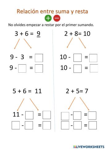 Relación entre suma y resta