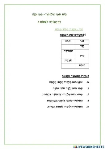 זכר נקבה- יחיד רבים