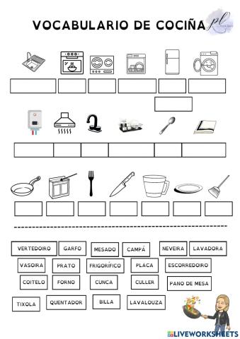 Vocabulario cociña