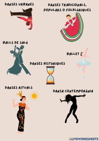 Tipus de danses i funcions