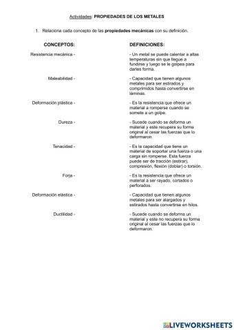 Propiedades de los Materiales