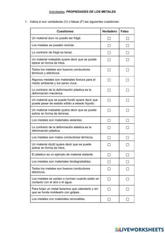 Propiedades de los metales