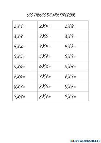 Taules de multiplicar