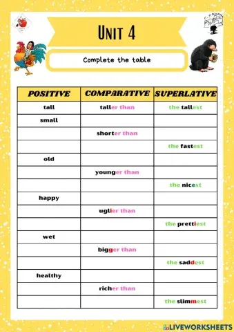 5th grade. Unit 4. Sheet 4. Richmond