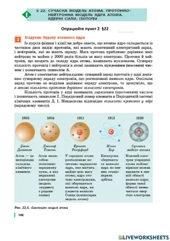 Сучасна модель атома