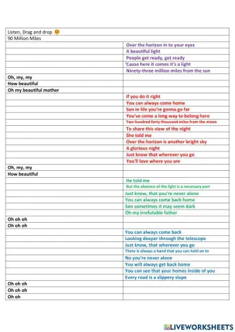 90 Million Miles - Verb Tenses