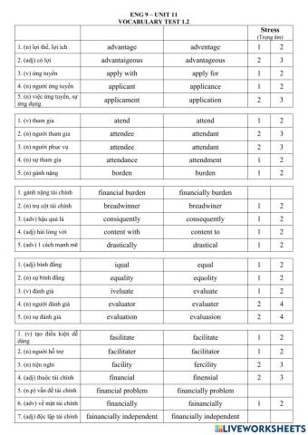 ENG 9 - UNIT 11 - Vocab test 1.2