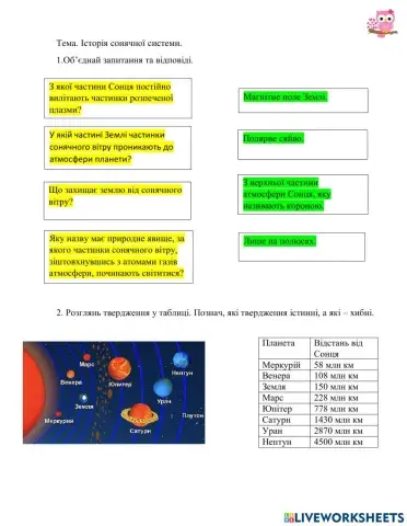 Сонячна система