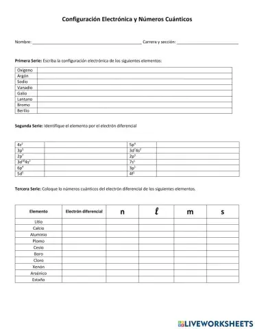 Configuración electrónica