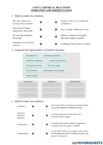 5.3 Chemical Reactions. Oxidation & Fermentation