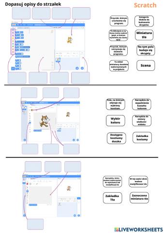 Scratch - okno programu