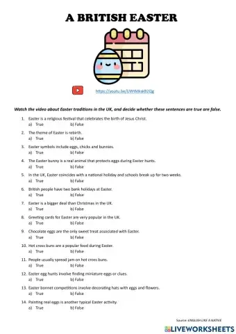 Video: A British Easter