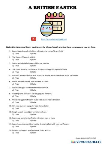 Video: A British Easter