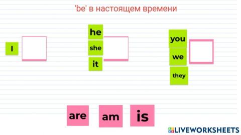 'be' and personal pronouns