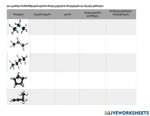 Ნახშირწყალბადები