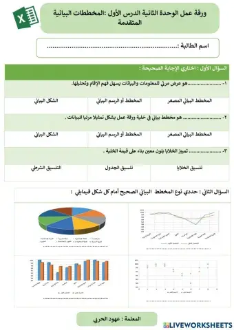 ورقة عمل المخططات البيانية المتقدمة