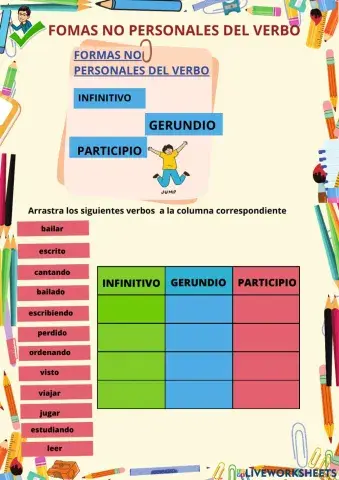 Formas no personales