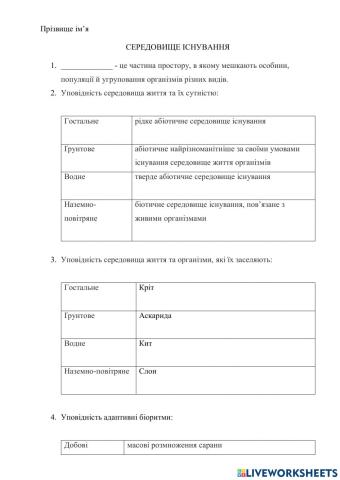 Середовища існування