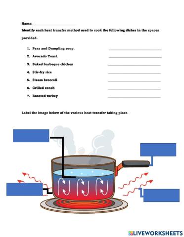 Effects of Heat Transfer
