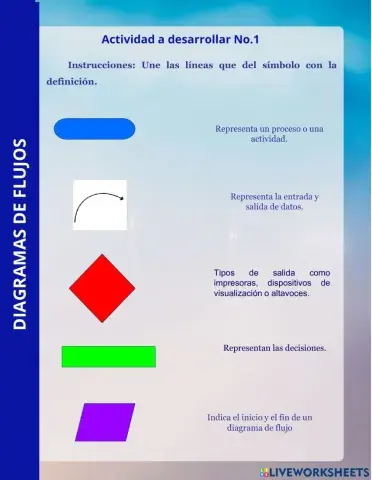 Diagramas de flujos