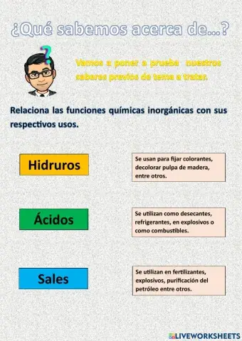 Saberes previos: Hidruros, ácidos y sales