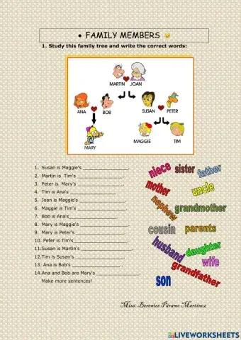 Family Members reading