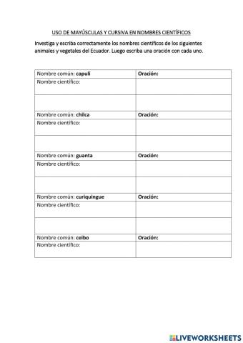 Uso de mayúsculas y cursivas en nombres científicos