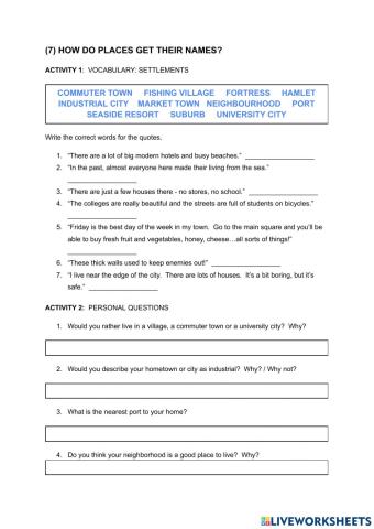 How do places get their names