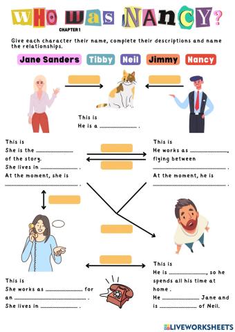 Who Was Nancy? Ch.1
