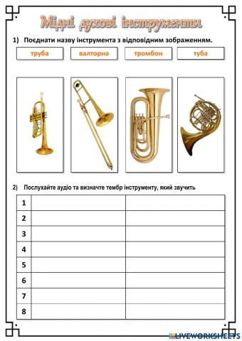 Мідні духові інструменти