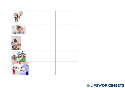 Level I Daily Activities Pic