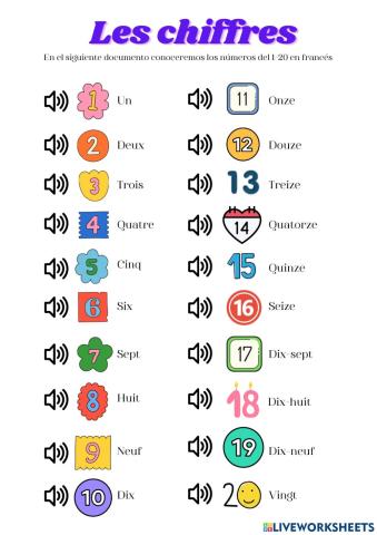 Les chiffres en français
