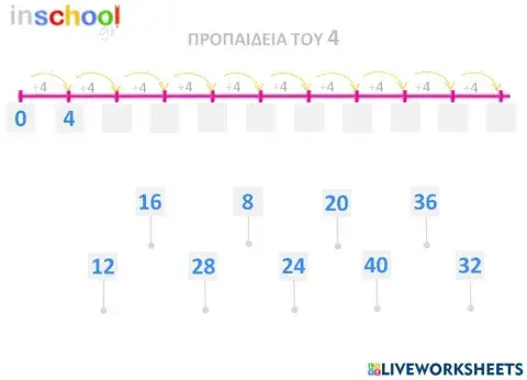 ΠΡΟΠΑΙΔΕΙΑ ΤΟΥ 4 d
