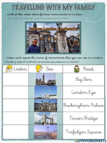 Famous monuments in london