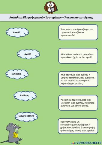 Ασφάλεια Πληροφοριακών Συστημάτων - Αντιστοίχιση