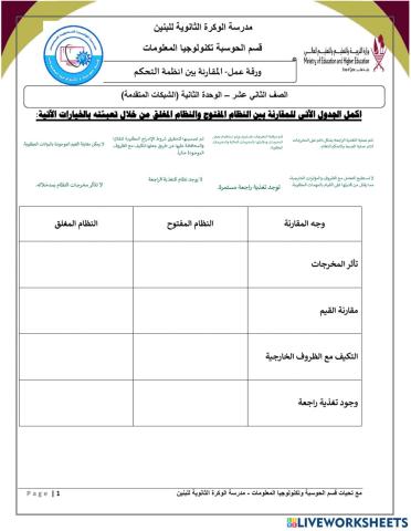 أنظمة التحكم