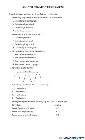 Soal tes formatif topik gelombang