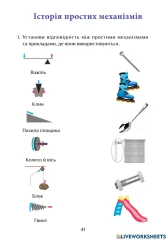 ЯДС РЗ с.41 Історія простих механізмів