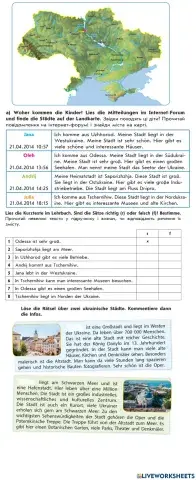 Die Städte der Ukraine